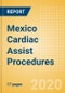 Mexico Cardiac Assist Procedures Outlook to 2025 - Ventricular Assist Procedures - Product Thumbnail Image