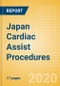 Japan Cardiac Assist Procedures Outlook to 2025 - Total Artificial Heart (TAH) Implant Procedures and Ventricular Assist Procedures - Product Thumbnail Image