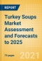 Turkey Soups Market Assessment and Forecasts to 2025 - Product Thumbnail Image