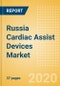 Russia Cardiac Assist Devices Market Outlook to 2025 - Intra-Aortic Balloon Pumps, Mechanical Circulatory Support Devices and Short-Term Circulatory Support Devices - Product Thumbnail Image
