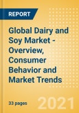Global Dairy and Soy Market - Overview, Consumer Behavior and Market Trends- Product Image