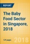 The Baby Food Sector in Singapore, 2018 - Product Thumbnail Image