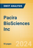 Pacira BioSciences Inc (PCRX) - Financial and Strategic SWOT Analysis Review- Product Image