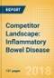 Competitor Landscape: Inflammatory Bowel Disease (IBD) - Product Thumbnail Image