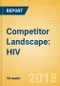 Competitor Landscape: HIV - Product Thumbnail Image