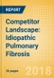 Competitor Landscape: Idiopathic Pulmonary Fibrosis (IPF) - Product Thumbnail Image