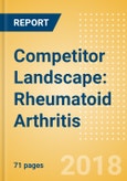 Competitor Landscape: Rheumatoid Arthritis- Product Image