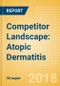 Competitor Landscape: Atopic Dermatitis - Product Thumbnail Image