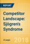 Competitor Landscape: Sjögren's Syndrome - Product Thumbnail Image