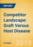 Competitor Landscape: Graft Versus Host Disease (GVHD)- Product Image