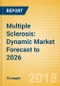 Multiple Sclerosis: Dynamic Market Forecast to 2026 - Product Thumbnail Image