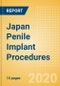 Japan Penile Implant Procedures Outlook to 2025 - Penile implant procedures using inflatable penile implants and Penile implant procedures using semi-rigid penile implants - Product Thumbnail Image