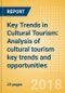 Key Trends in Cultural Tourism: Analysis of cultural tourism key trends and opportunities - Product Thumbnail Image