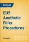 EU5 Aesthetic Filler Procedures Outlook to 2025 - Hyaluronic Acid Filler Procedures and Non Hyaluronic Acid Filler Procedures - Product Thumbnail Image