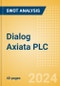 Dialog Axiata PLC (DIAL.N0000) - Financial and Strategic SWOT Analysis Review - Product Thumbnail Image