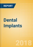 Dental Implants (Dental Devices) - Global Market Analysis and Forecast Model- Product Image