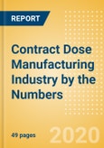 Contract Dose Manufacturing Industry by the Numbers - Composition, Size, Market Share and Outlook - 2020 Edition- Product Image
