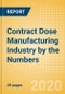 Contract Dose Manufacturing Industry by the Numbers - Composition, Size, Market Share and Outlook - 2020 Edition - Product Thumbnail Image