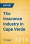 The Insurance Industry in Cape Verde, Key Trends and Opportunities to 2022 - Product Thumbnail Image