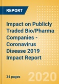 Impact on Publicly Traded Bio/Pharma Companies - Coronavirus Disease (COVID-19) 2019 Impact Report- Product Image