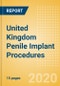 United Kingdom Penile Implant Procedures Outlook to 2025 - Penile implant procedures using inflatable penile implants and Penile implant procedures using semi-rigid penile implants - Product Thumbnail Image