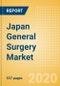 Japan General Surgery Market Outlook to 2025 - Access Instruments, Aesthetic Devices, Aesthetic Lasers and Energy Devices and Others - Product Thumbnail Image