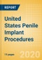 United States Penile Implant Procedures Outlook to 2025 - Penile implant procedures using inflatable penile implants and Penile implant procedures using semi-rigid penile implants - Product Thumbnail Image