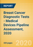 Breast Cancer Diagnostic Tests - Medical Devices Pipeline Assessment, 2020- Product Image