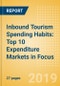 Inbound Tourism Spending Habits: Top 10 Expenditure Markets in Focus - Product Thumbnail Image