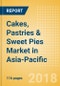 Cakes, Pastries & Sweet Pies (Bakery & Cereals) Market in Asia-Pacific - Outlook to 2022: Market Size, Growth and Forecast Analytics - Product Thumbnail Image