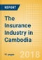 The Insurance Industry in Cambodia, Key Trends and Opportunities to 2022 - Product Thumbnail Image
