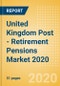 United Kingdom (UK) Post - Retirement Pensions Market 2020 - Product Thumbnail Image