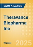 Theravance Biopharma Inc (TBPH) - Financial and Strategic SWOT Analysis Review- Product Image