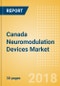 Canada Neuromodulation Devices Market Outlook to 2025 - Product Thumbnail Image