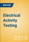 Electrical Activity Testing (Neurology Devices) - Global Market Analysis and Forecast Model - Product Thumbnail Image