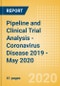 Pipeline and Clinical Trial Analysis - Coronavirus Disease 2019 (COVID-19) - May 2020 - Product Thumbnail Image