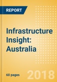 Infrastructure Insight: Australia- Product Image