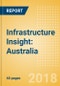 Infrastructure Insight: Australia - Product Thumbnail Image