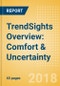 TrendSights Overview: Comfort & Uncertainty - Investigating the impact the Comfort & Uncertainty mega-trend has on innovation across the FMCG landscape - Product Thumbnail Image