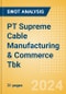 PT Supreme Cable Manufacturing & Commerce Tbk (SCCO) - Financial and Strategic SWOT Analysis Review - Product Thumbnail Image