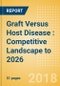 Graft Versus Host Disease (GVHD): Competitive Landscape to 2026 - Product Thumbnail Image