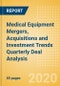 Medical Equipment Mergers, Acquisitions and Investment Trends Quarterly Deal Analysis - Q2 2020 - Product Thumbnail Image