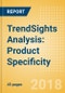 TrendSights Analysis: Product Specificity - Addressing the growing need for personalization using more bespoke product attributes - Product Thumbnail Image