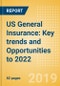 US General Insurance: Key trends and Opportunities to 2022 - Product Thumbnail Image
