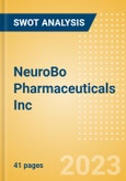NeuroBo Pharmaceuticals Inc (NRBO) - Financial and Strategic SWOT Analysis Review- Product Image