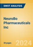 NeuroBo Pharmaceuticals Inc (NRBO) - Financial and Strategic SWOT Analysis Review- Product Image