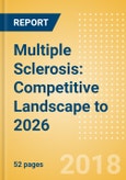 Multiple Sclerosis: Competitive Landscape to 2026- Product Image