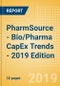 PharmSource - Bio/Pharma CapEx Trends - 2019 Edition - Product Thumbnail Image