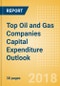 Top Oil and Gas Companies Capital Expenditure Outlook for Midstream and Downstream Segments in North America - Alaska Gasline Development Corp Leads Capex among Companies in Region - Product Thumbnail Image