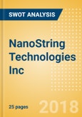 NanoString Technologies Inc (NSTG) - Financial and Strategic SWOT Analysis Review- Product Image